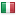 tradertest.org server is located in Italy